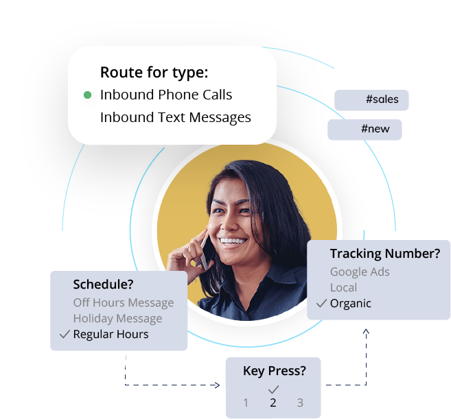 features_lead-management-smart-routing